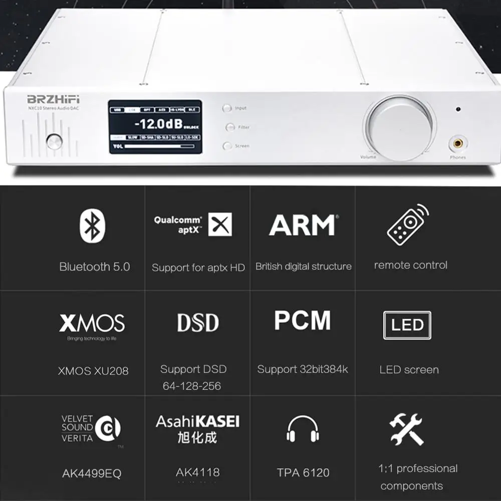BRZHIFI NCX10 AK4499 USB DAC Bluetooth 5,0 усилитель 2,0 DSD256 HiFi Heaphone усилитель оптического волокна коаксиальный вход