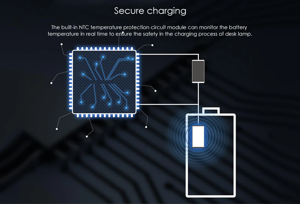 YEELIGHT YLTD11YL Портативный три диммера USB складная зарядка маленькая настольная лампа 200лм настольная лампа Защита глаз длительность 40 часов
