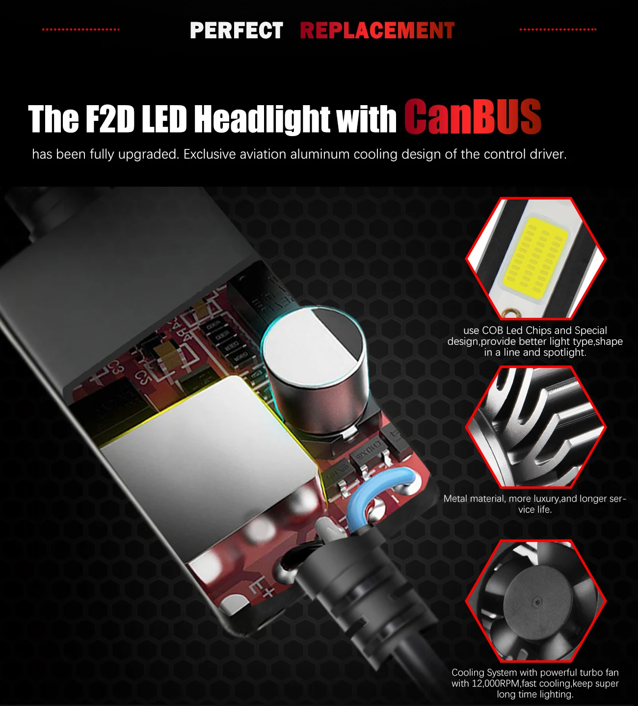 BraveWay Turbo LED Light Canbus H4 H7 LED H1 H8 H11 LED Bulbs Mini Car Headlight Lamp 10000LM 72W Auto Headlamp 12V 24V 6500K
