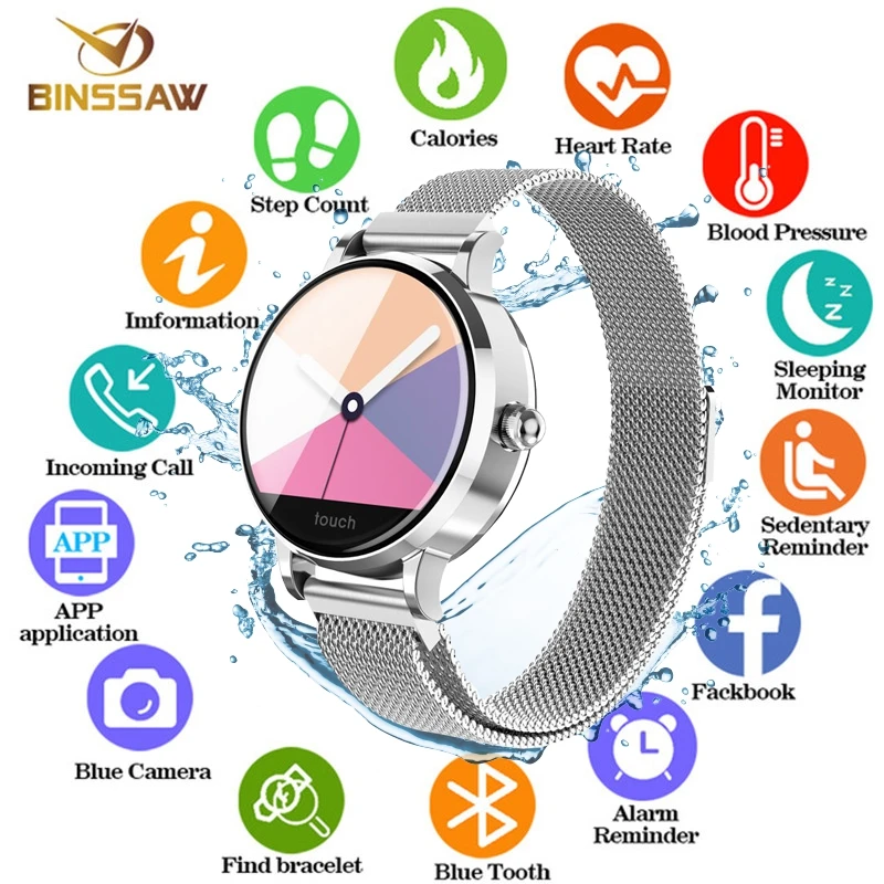 BINSSAW 2020 Новый Смарт Браслет с монитором сердечного ритма ЭКГ кровяное давление IP68