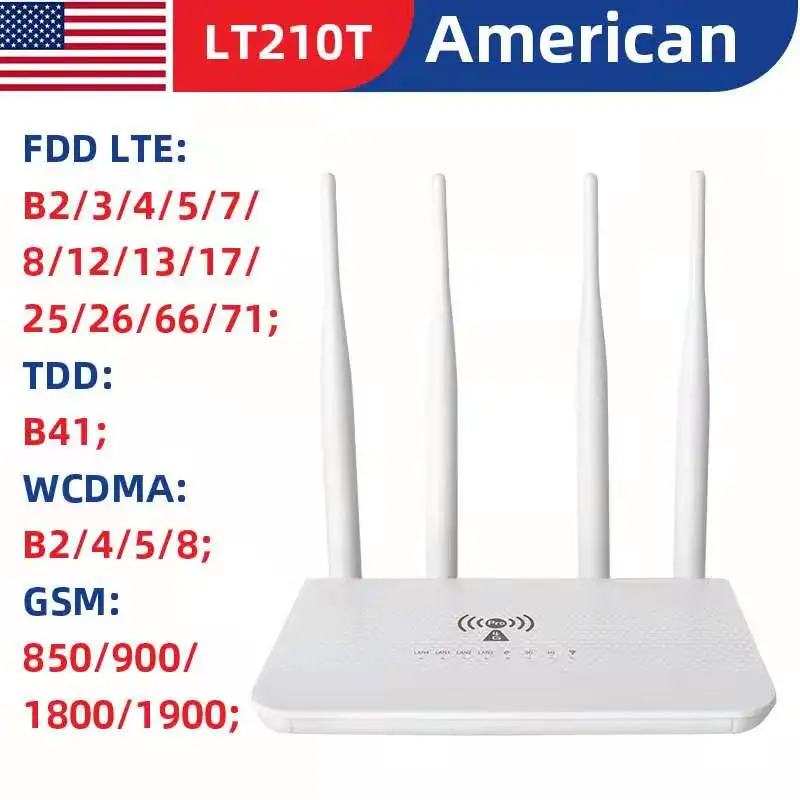 

CPE 4G Wifi Wireless Router Portable Gateway FDD TDD LTE WCDMA GSM Global Unlock External Antennas SIM Card Slot WAN/LAN Port