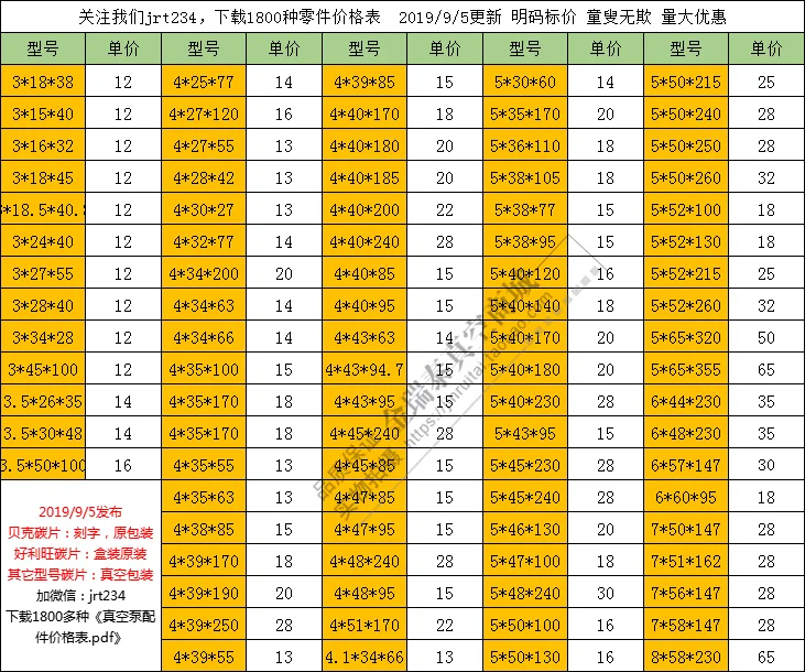 Вакуумный насос BECKER Baker карбоновый лист графитовый WN124-220/162/161/034/031/196 | Инструменты