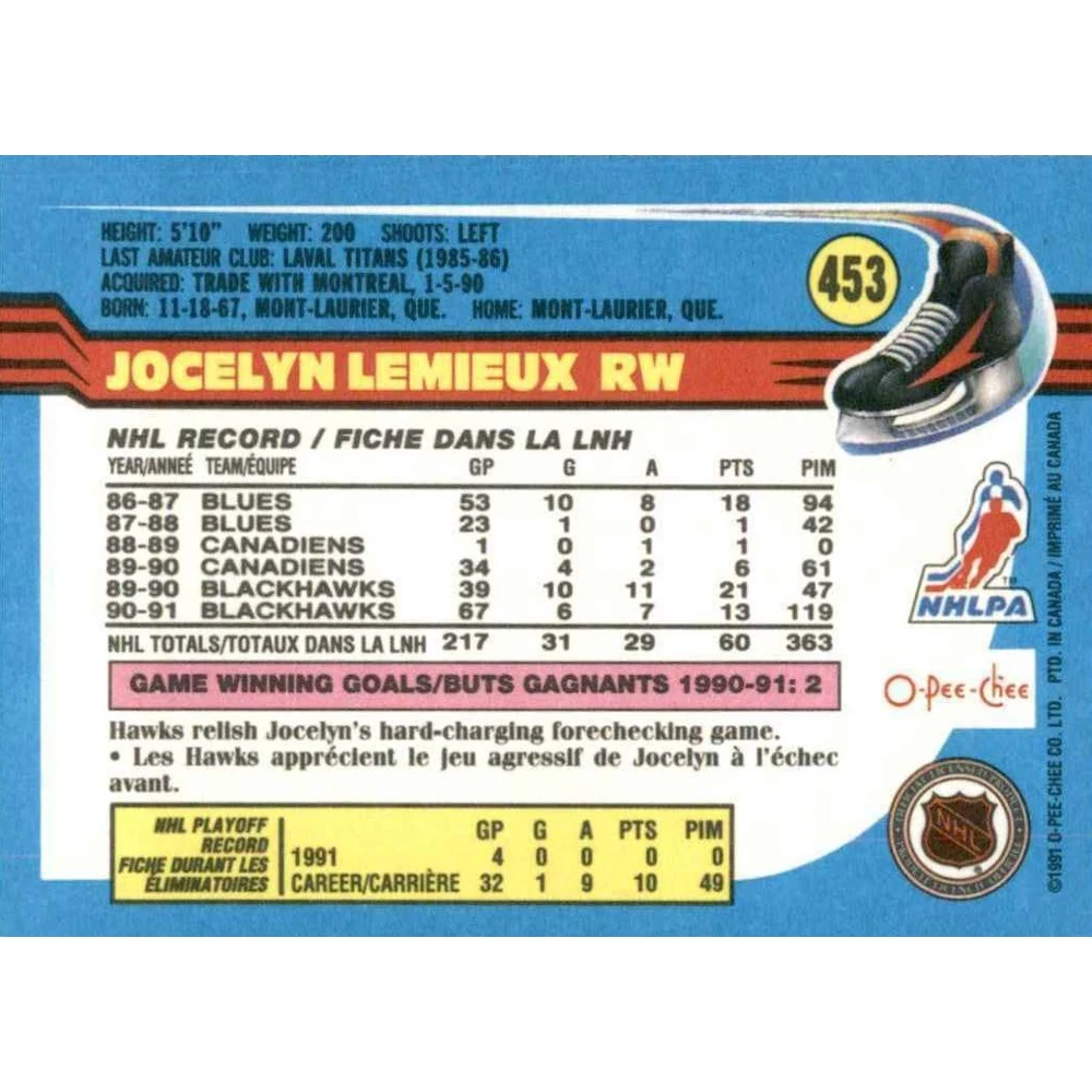 O-Pee-Chee 1991 Коллекционная хоккейная карточка №453 Jocelyn Lemieux | Игрушки и хобби