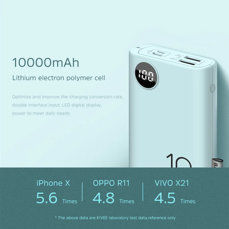 BASIKE Mini Power Bank Dual USB LED 10000 mAh Cell Phone Powerbank Portable Charger Fast Charging Android For iPhone Xiaomi powerbank for phone