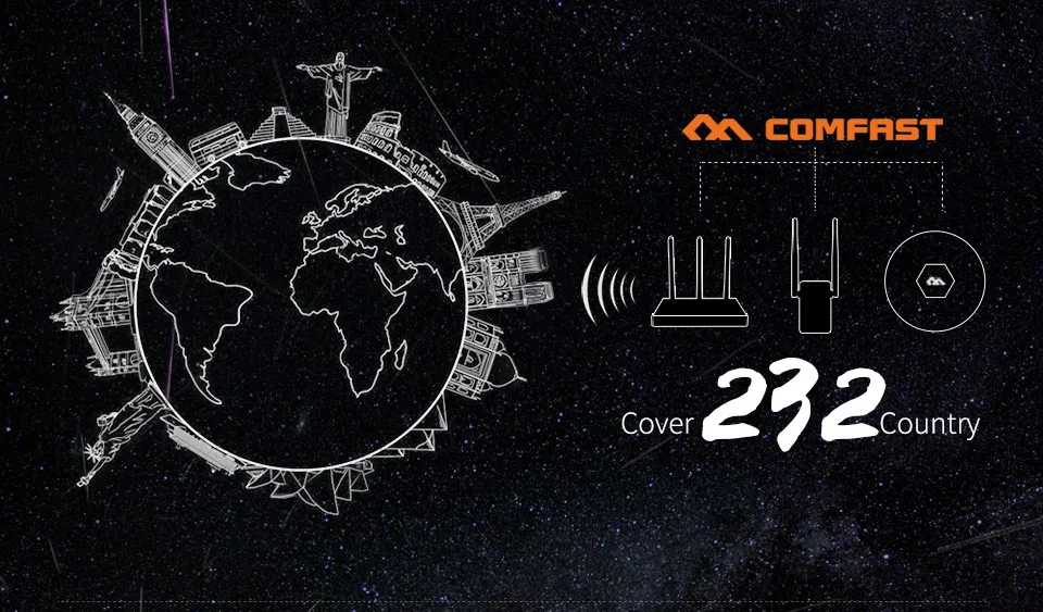 COMFAST CF-E375AC 1300 Мбит/с 5,8 ГГц высокой мощности двухдиапазонный беспроводной Потолочный AP с гигабитным RJ45 портом wi fi Маршрутизатор усилитель сигнала