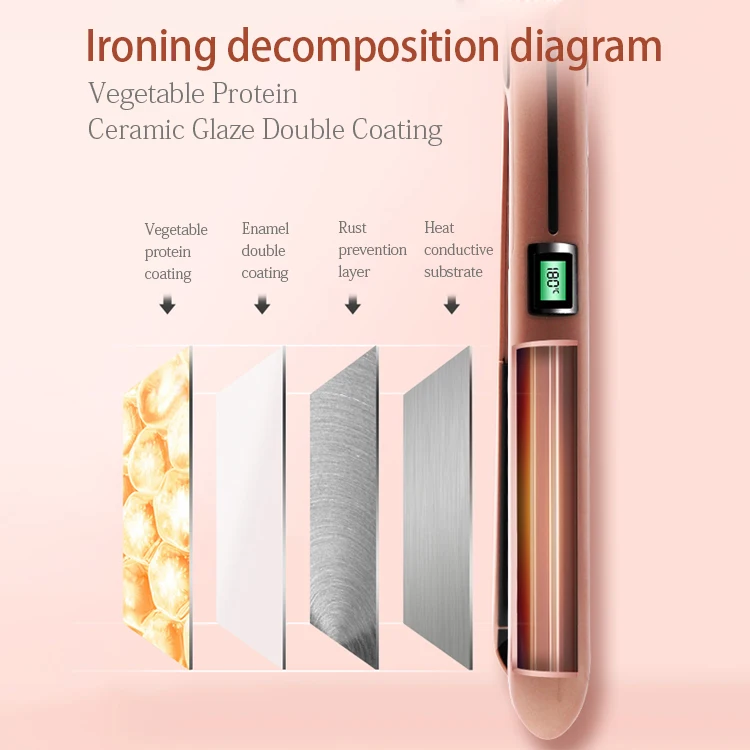 

Hair Straightener Curler Hair Flat Iron Negative Ion Hair Straighting Curling Iron Corrugation LED Display Flat Irons