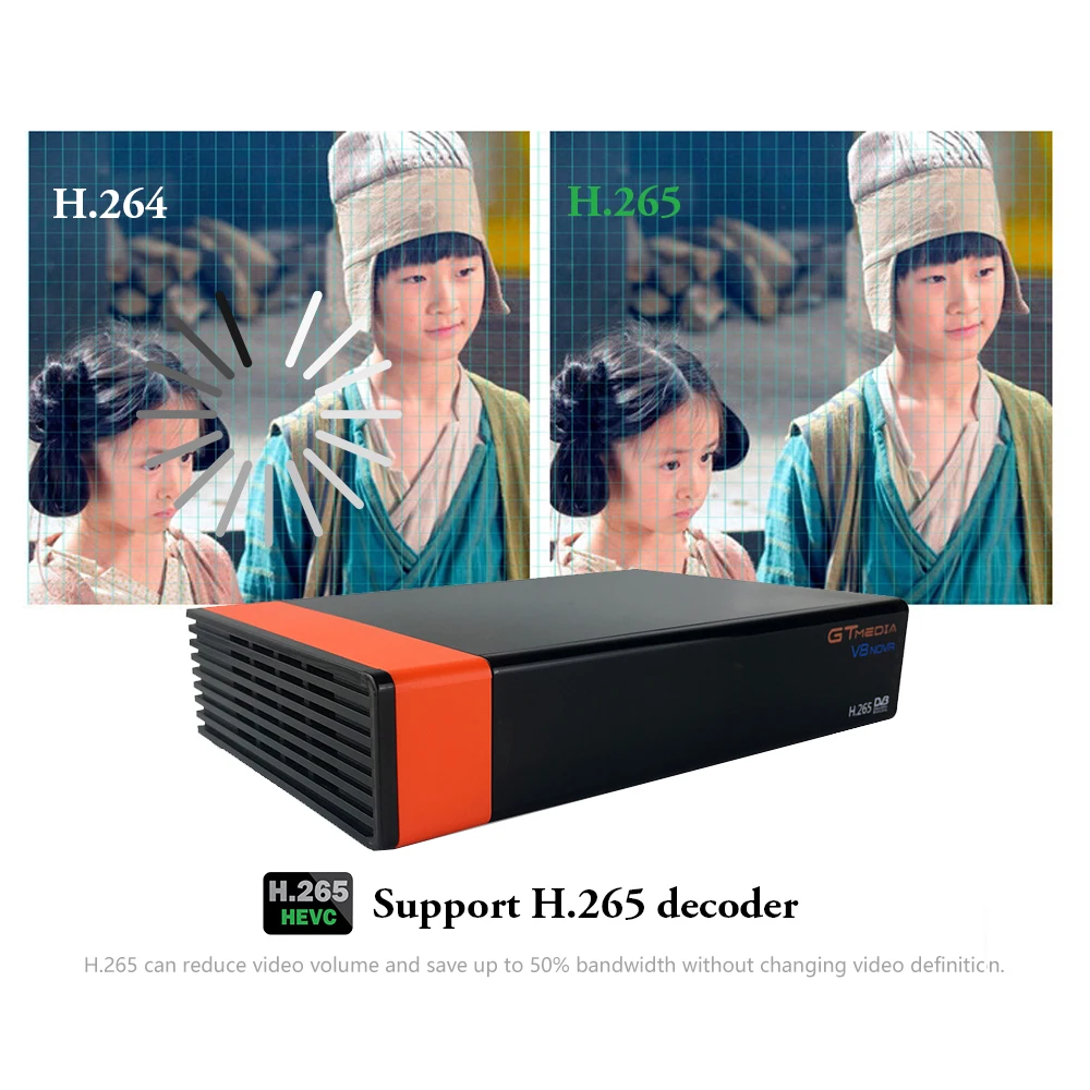 Рецептор Gtmedia V8 Nova Встроенный Wi Fi питание от freesat v8 super DVB S2 Европа cccam Cline для