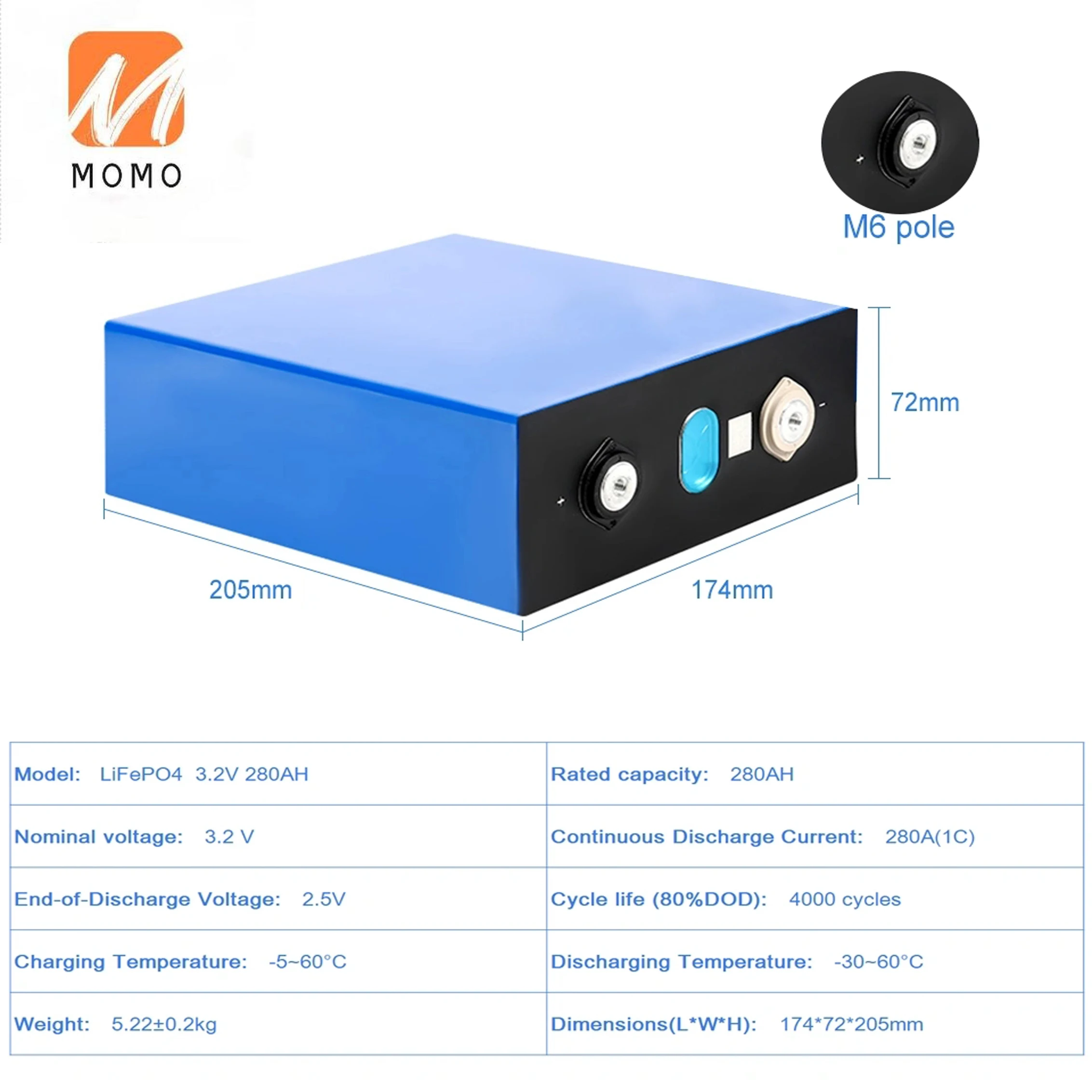 

A+ grade Lifepo4 battery 3.2v 280ah lithium iron phosphate battery cell with accessory for ALITHOR and storage deep cycle