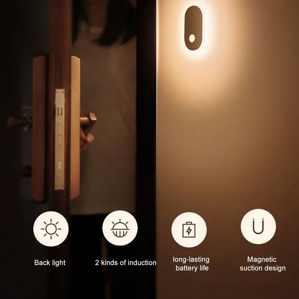 

Magnetic Suction For Home LED Lamp Night Light Long Lasting Bedside Bedroom Removable USB Rechargeable Motion Sensor Portable