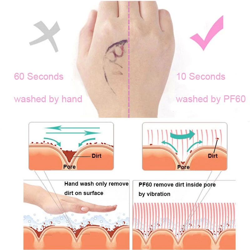 Электрическая силиконовая щетка для чистки лица очищающая масляная удаление