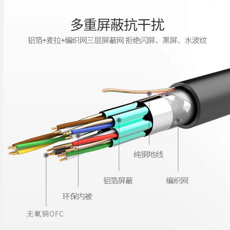 

wholesale freeshipping full Copper core high quality hdmi 2.0 high clear video TV data cable 1pcs/lot