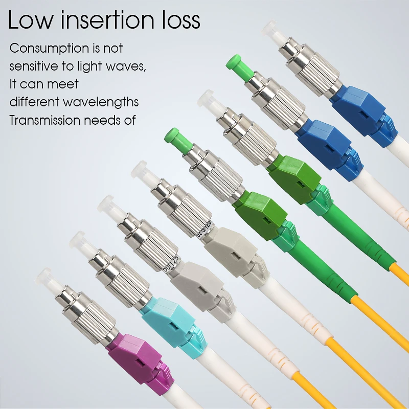 

Optical Power Meter Visual Fault Locator Fiber Optic Hybrid Adapter simplex