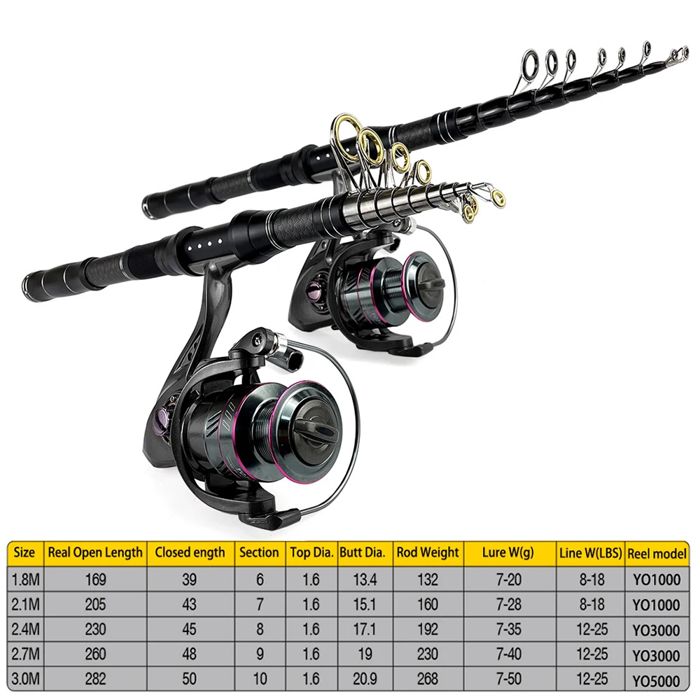 

Telescopic Fishing Rod Reel Combo Kit Carbon Fiber Fishing Rod Pole Spinning Fishing Reel 1000/3000/5000 Series