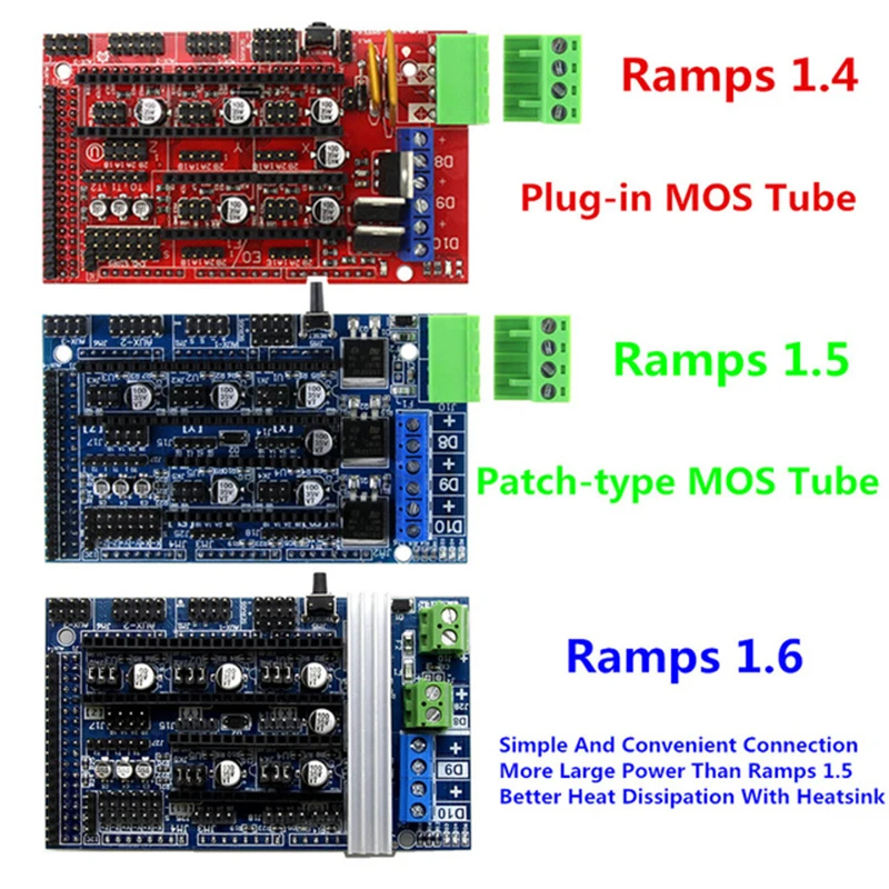 

3D Printer Ramps 1.4 1.5 1.6 Control Board Panel with Heatsink Expansion Control 3D Printer Parts Upgraded for Arduino