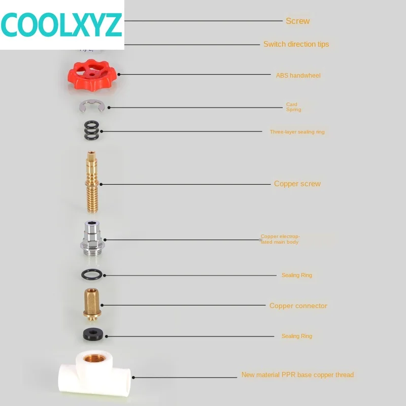 Полипропиленовая труба горячего расплава фитинги для водопроводной трубы