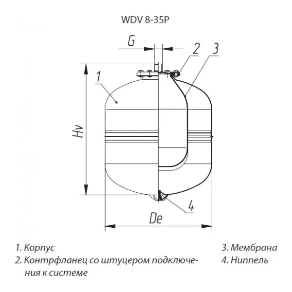 Мембранный бак Wester для системы ГВС и гелиосистем Premium WDV 8 нержавейка (0-14-0350) |