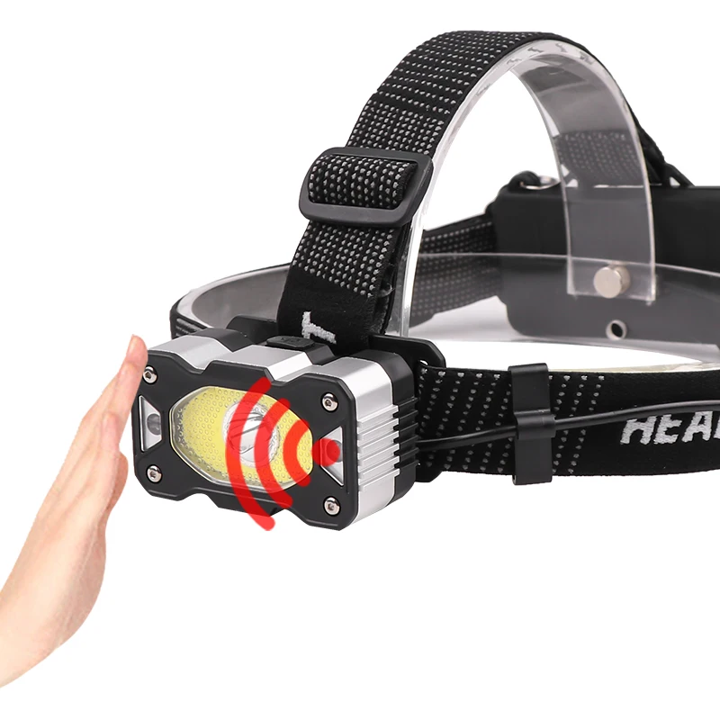 

The new COBLED glare headlight USB charging headlight outdoor lighting glare work lamp headlight