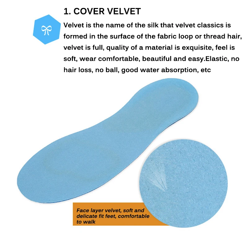 Обязательные Спортивные Мягкие силиконовые гелевые стельки на воздушной