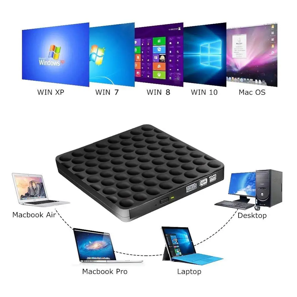 YAHEY 2019 USB 3 0 Type C Внешний привод CD/DVD RW ГОРЕЛКА оптический писатель плеер для Apple Mac book