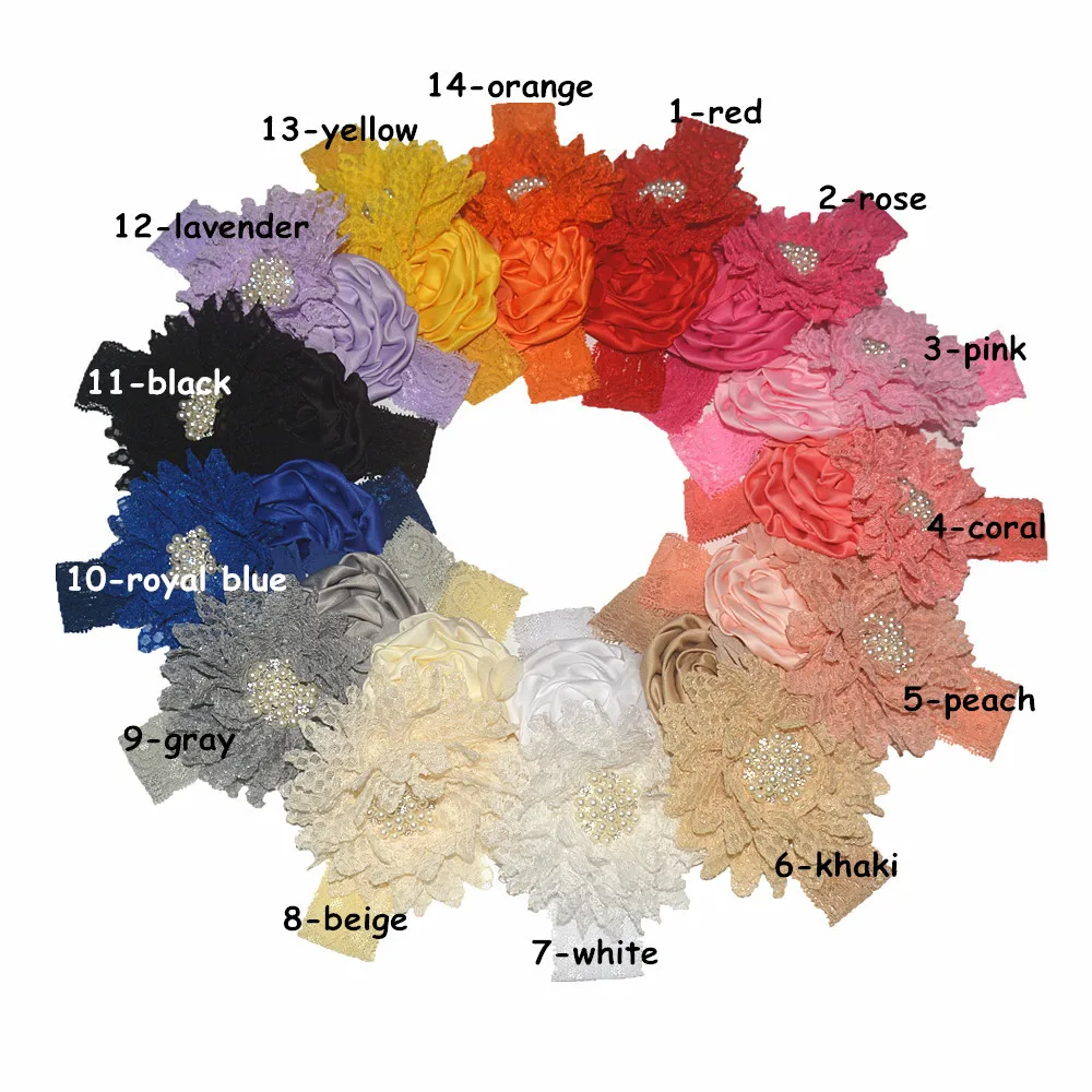 Baby girls Flower Headband Newborn Infant Pearl Flowers With Lace wide Headbands Bebes Hair accessories Phoro props Kids Turban | Мать и