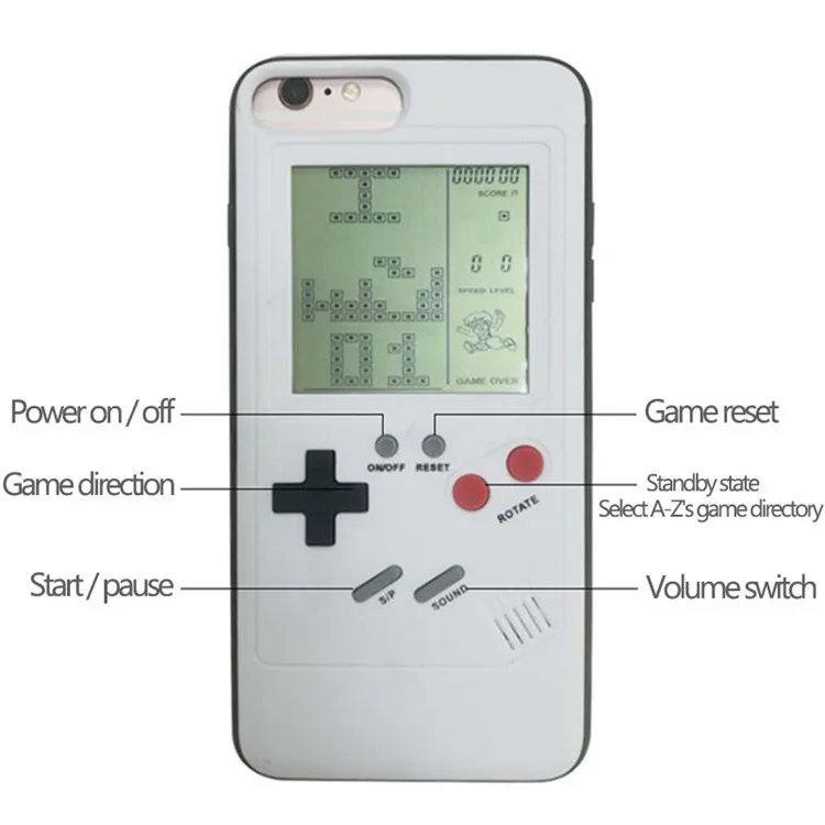 Ретро Gameboy тетрис телефонные чехлы для iPhone XS MAX XR мягкий TPU может играть в игры Чехол для iPhone X 6 6S 7 8 plus чехол coque