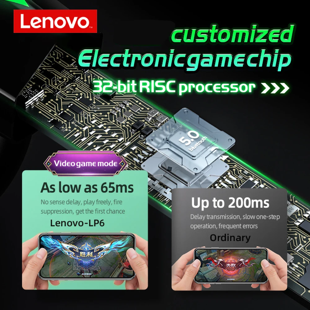 Беспроводные наушники Lenovo LP6 TWS игровая Bluetooth гарнитура с микрофоном спортивные