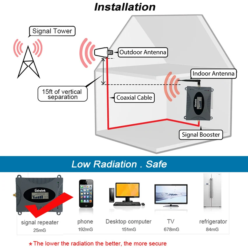 

Lintratek 4G 1800MHz LTE DCS Signal Repeater Cellphone Cellular Booster 1800 Signal Amplifier Yagi Ceiling Antenna Full Kit LCD