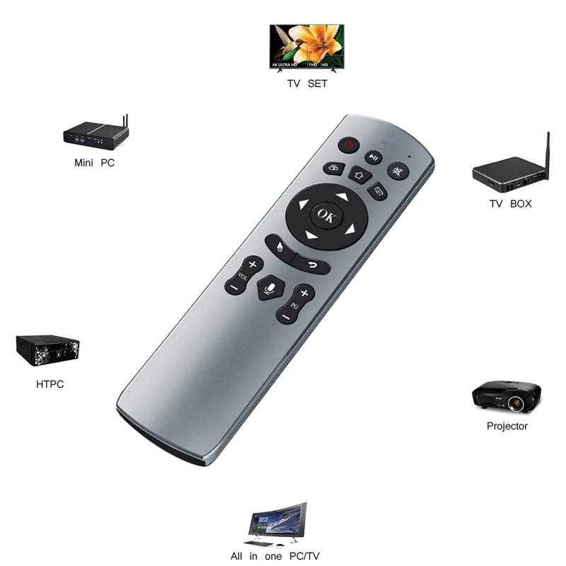 2 4G RF Air mouse пульт дистанционного управления для ТВ/Android tv BOX/Smart tv/PC/пульт ДУ