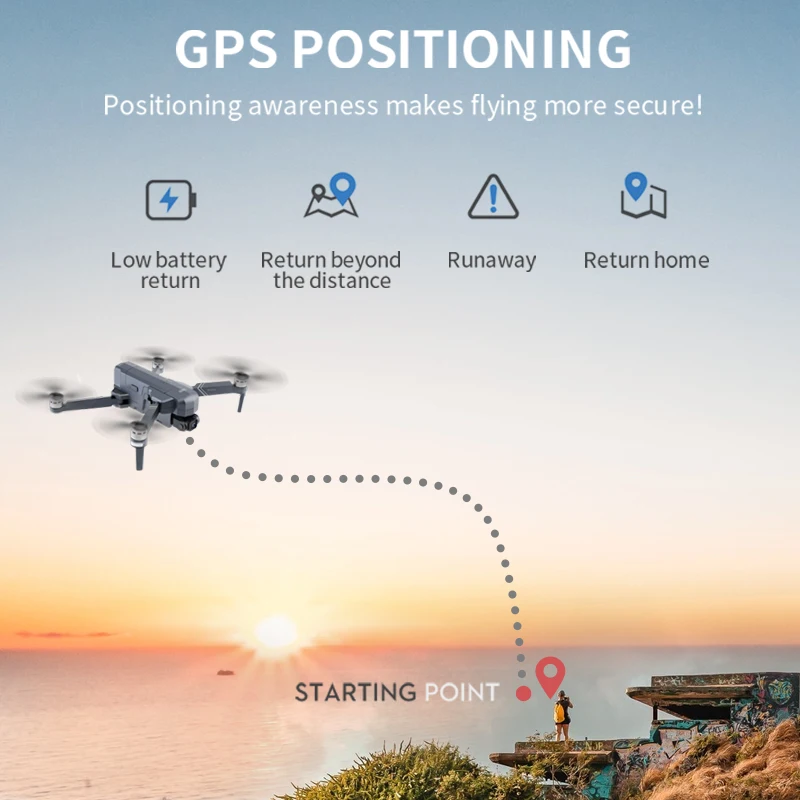 SJRC F11S 4K PRO Drone GPS 5G WiFi 2 Axis Gimbal  With HD Camera F11 4K PRO 3KM  Professional RC Foldable Brushless Quadcopter