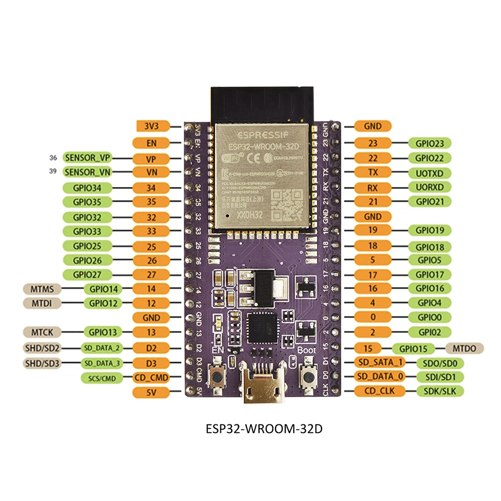 Макетная плата ESP32 2 режима 4 ГГц Wi Fi + Bluetooth двухъядерный процессор