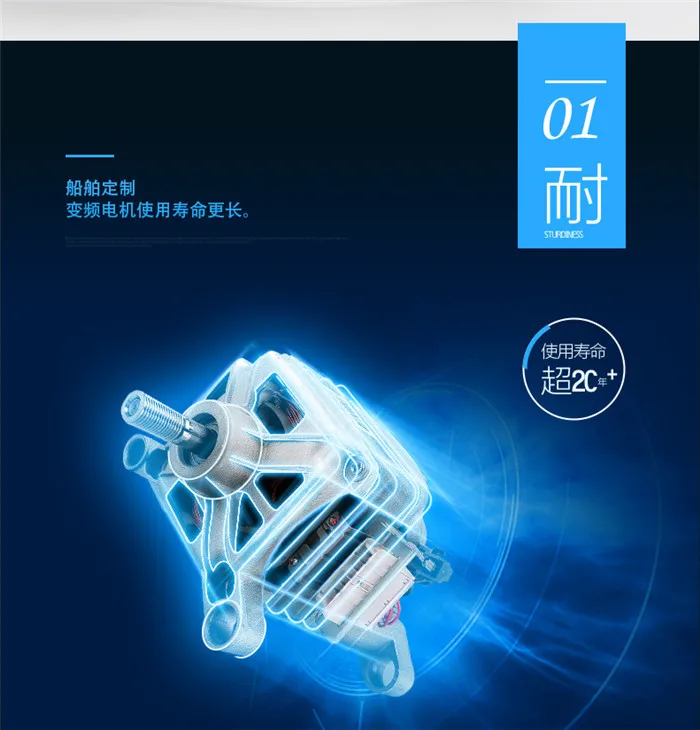 110V Roller Washing Machine Front Opening High Capacity 12KG Gray Fully Automatic Lower Outlet Low Noise High Speed Reservation