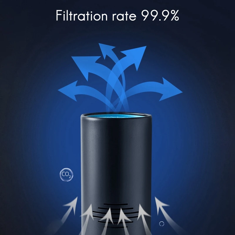 

Car Air Purifier Cleaner Negative Ion USB Mini Home Vehicle Air Cleaner Remove Formaldehyde Air Purifier