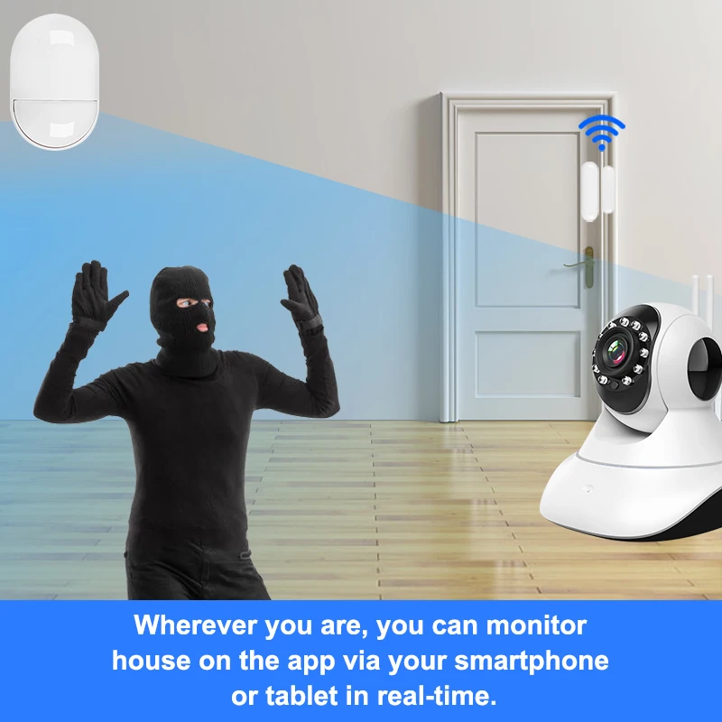 Комплект домашней сигнализации CPVan с Wi Fi подключением мобильным приложением и