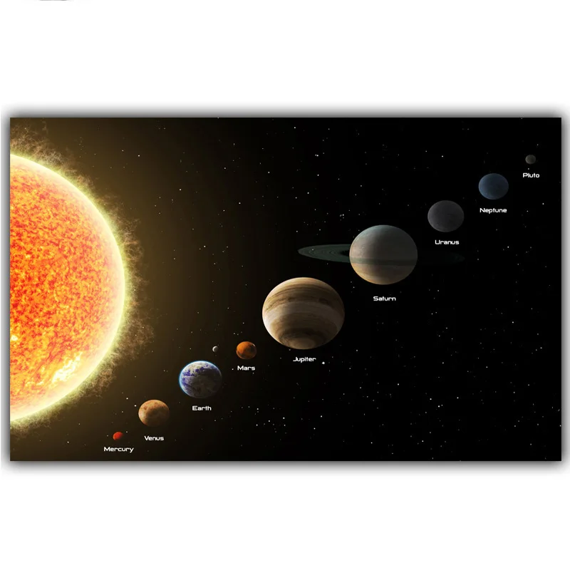 

Солнечная система планеты Земля 5d Сделай Сам алмазная живопись полная квадратная круглая Алмазная вышивка крестиком Стразы искусство