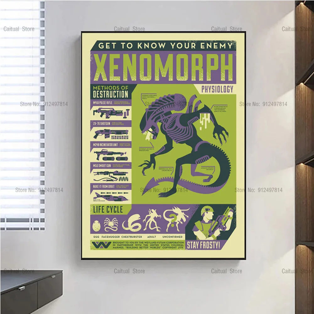 Классические кинопостеры и принты Alien vs Predator XENOMORPH картина маслом на холсте