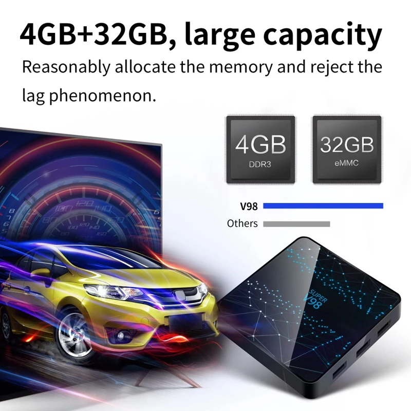 for EU Smart TV Box V98 RK3318 Ram 4GB Rom 32GB Android 9.0 Internet Media Player 2.4G WIFI Bluetooth Support 1080P 4K Pla | Электроника