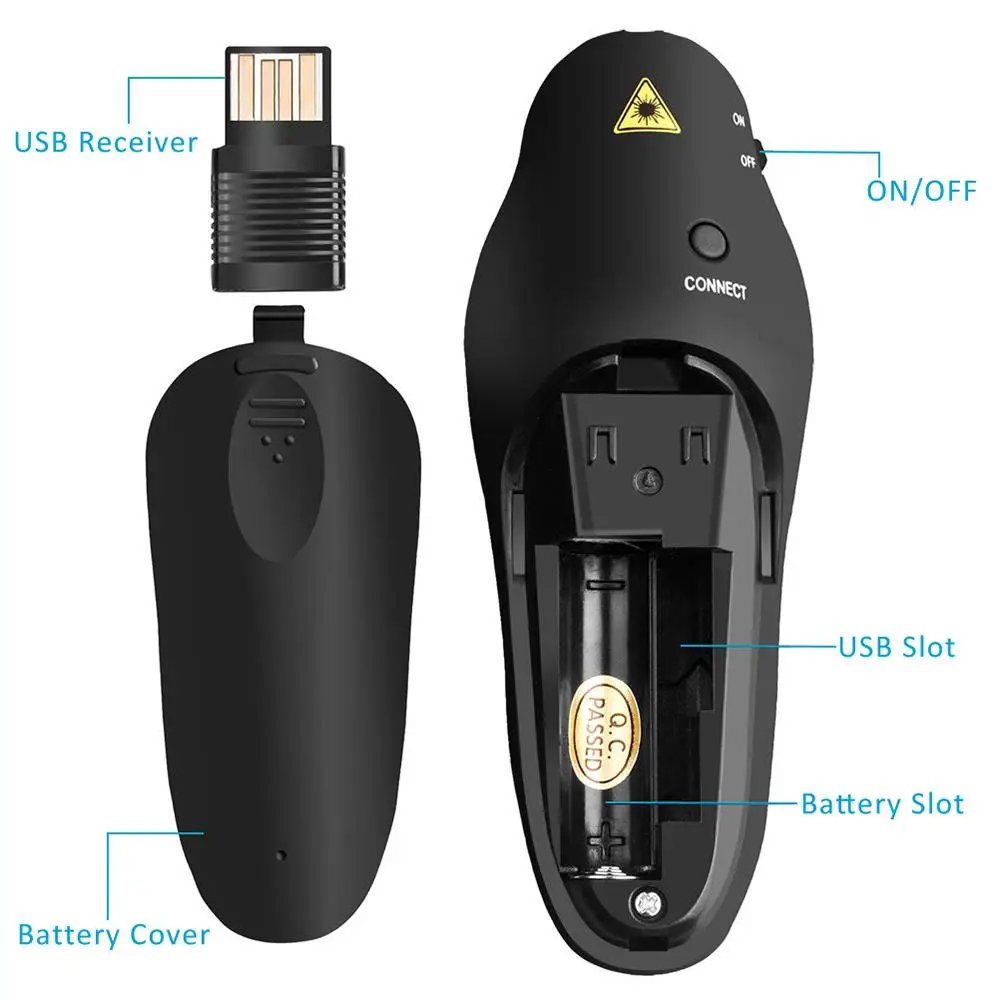 Новинка беспроводной Презентер USB 2 4 ГГц красная лазерная указка мультимедийный