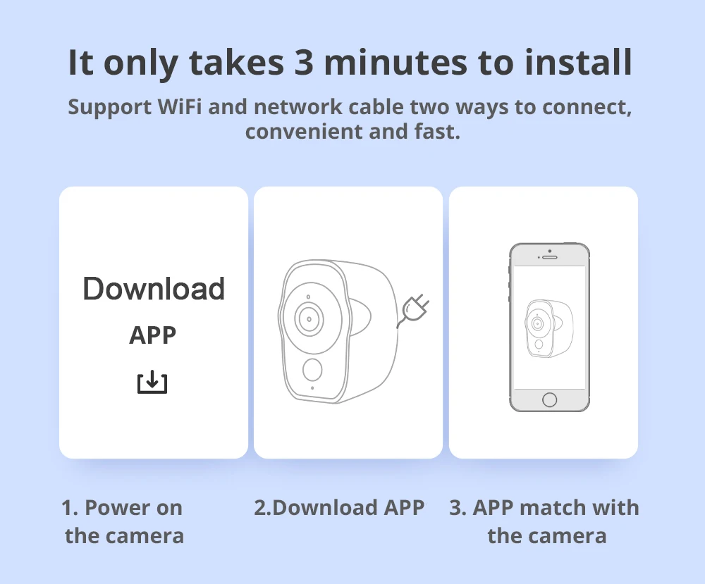 Беспроводная ip-камера с питанием от аккумулятора 1080 P, наружная Wifi камера, камера для внутреннего видеонаблюдения, перезаряжаемая/ИК/Запись/аудио/сигнализация