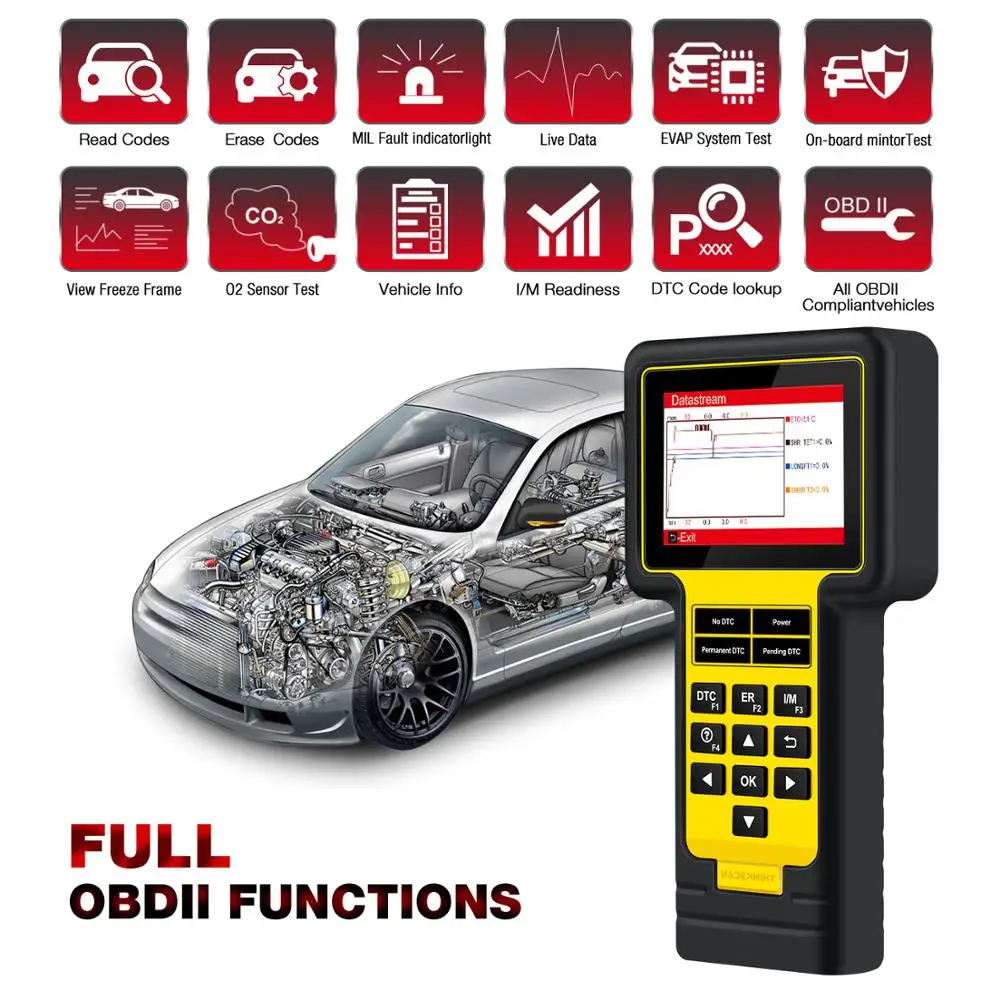 Диагностический инструмент THINKSCAN 600 OBD2 для ABS/SRS/OBDII считыватель кодов поддержка 5