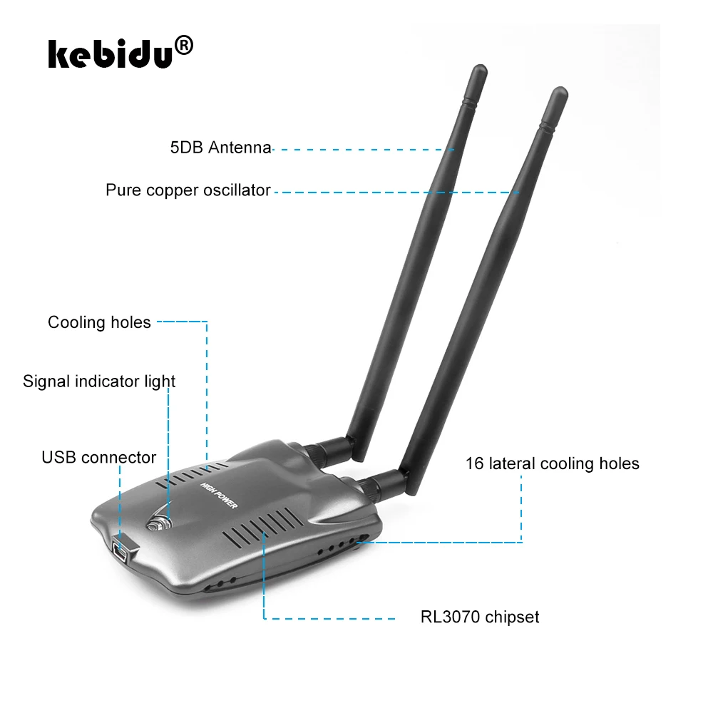 Беспроводная сеть kebidu с длинным радиусом действия USB 2 0 встроенный интернет