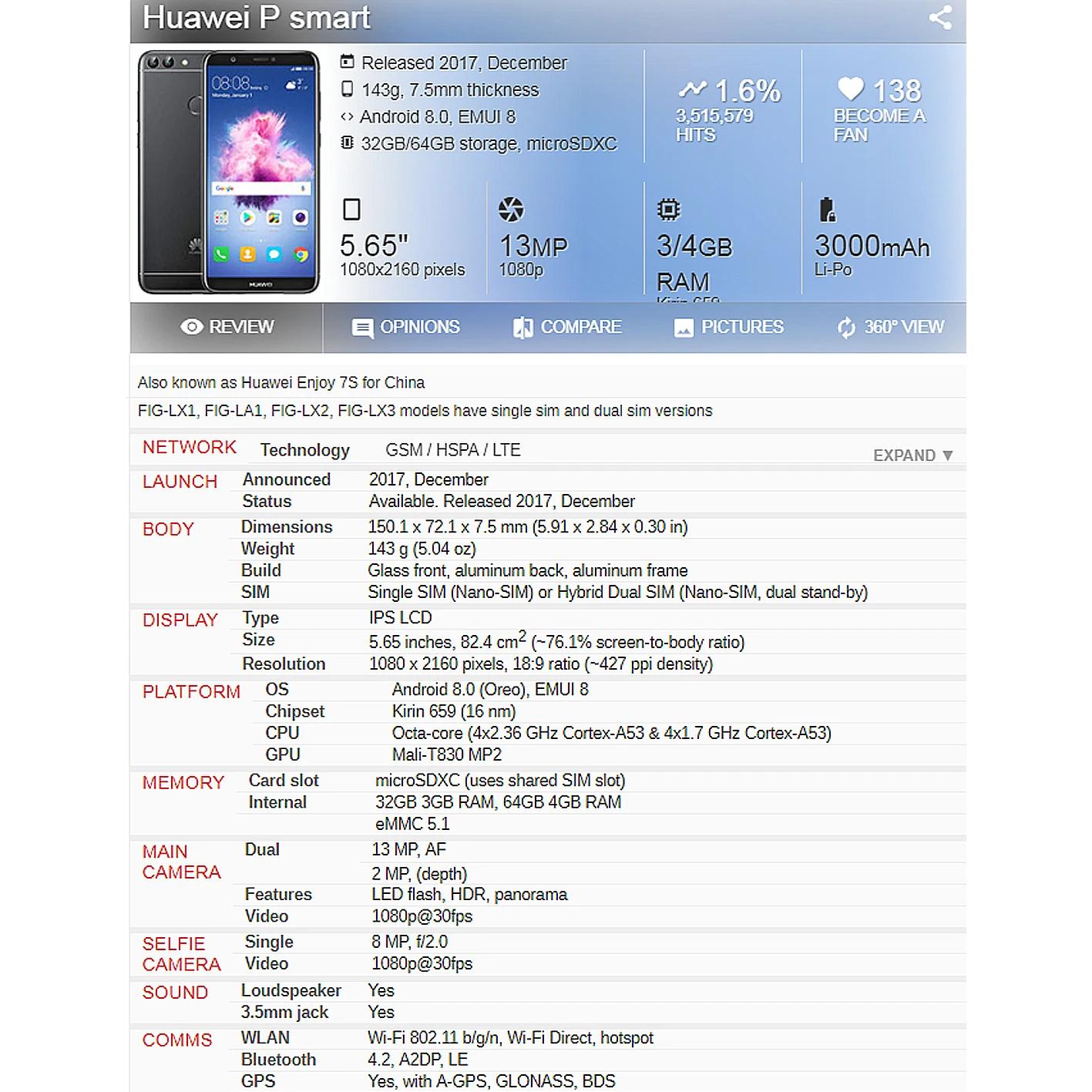 

For Huawei P Smart FIG-LX1 L21 L22 LCD Display Touch Screen Digitizer Assembly For Enjoy 7S LCD Screen Replacement With Frame