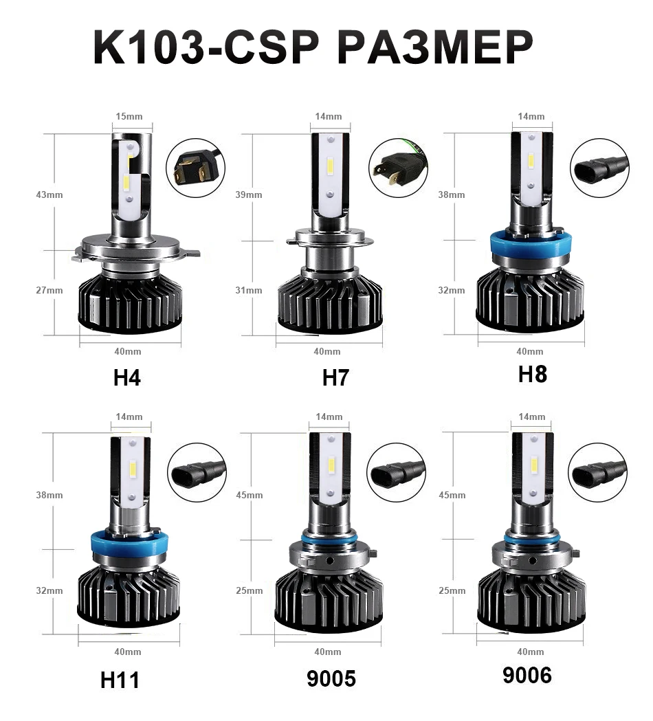 1680 CSP светодиодный 9005 фар автомобиля H4 luces H7 светодиодный дальнего 12V H11 HB3 9006 HB4 H8 фар Белый 6500 к авто светодиодный аксессуары комплект из 2 предметов