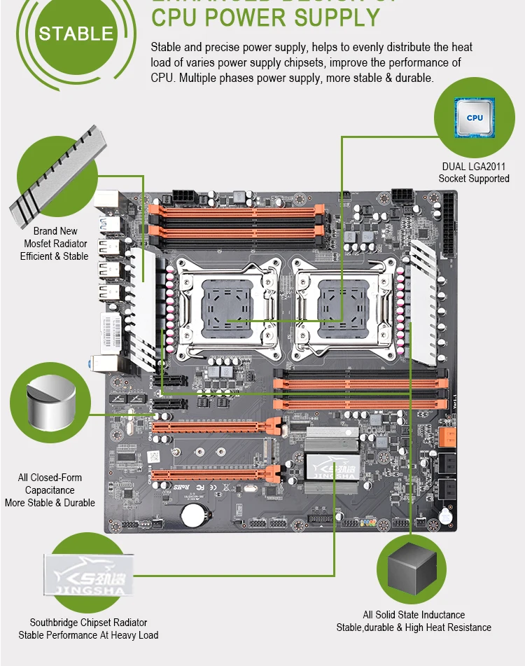 Материнская плата JINGSHA X79 LGA2011 SATA3.0 ATX 8 каналов DDR3 двойная материнская двойной