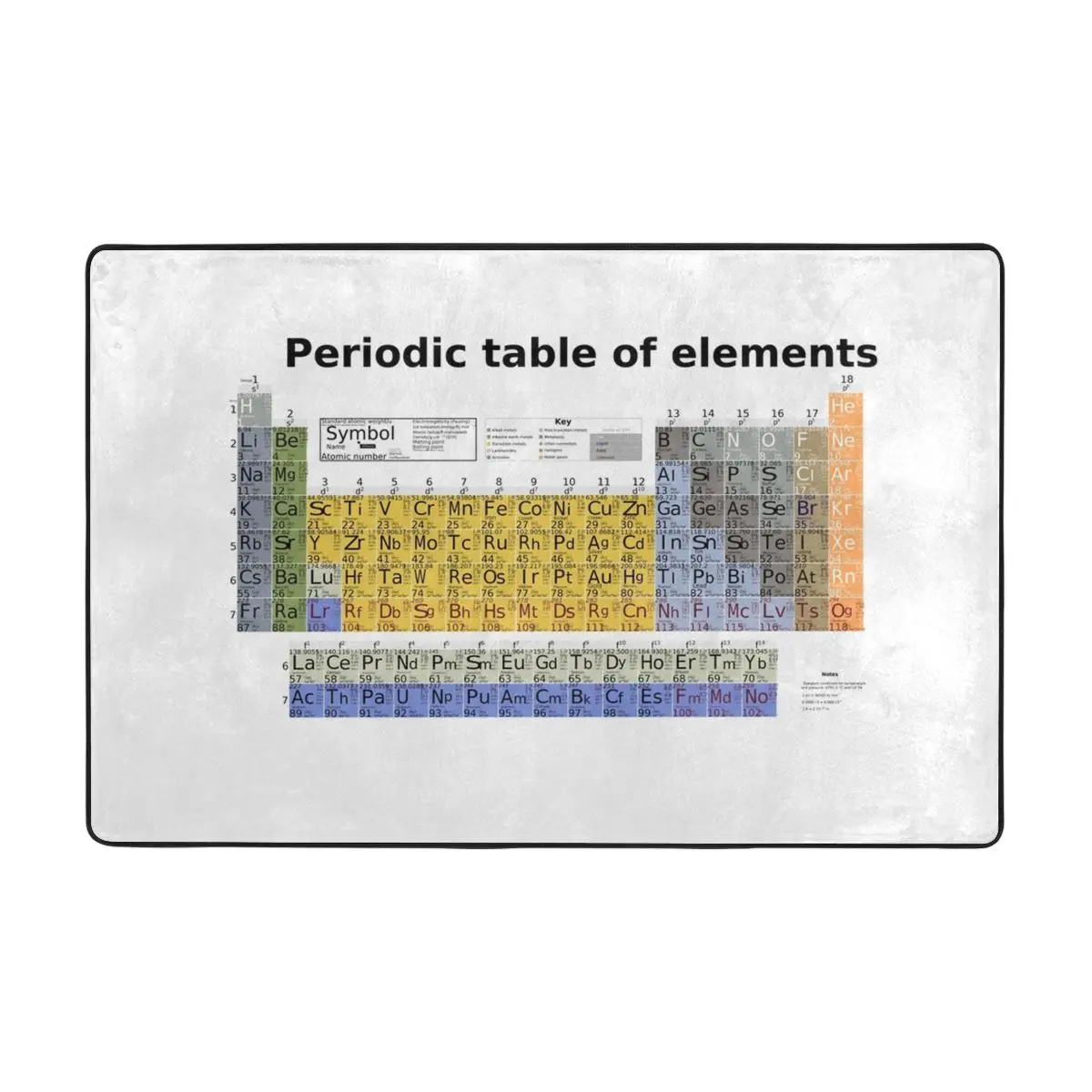 

Periodic Table Of Elements Doormat Carpet Mat Rug Polyester Anti-slip Floor Decor Bath Bathroom Kitchen Living Room 60x90