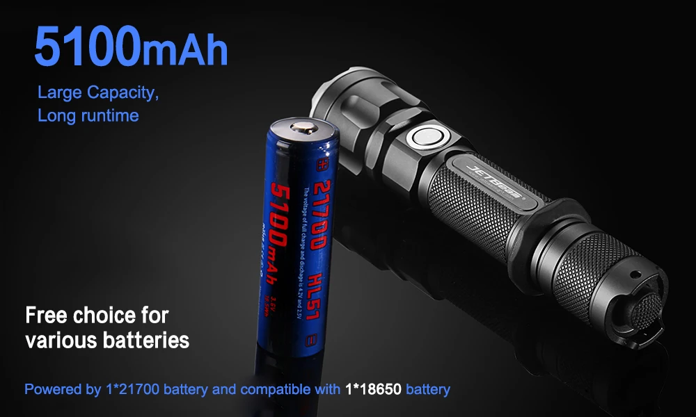 JETBeam IIIMR 2000LM высокомощный светодиодный фонарик для военной полиции с зарядкой от USB, Тактический Полицейский Фонарь для безопасности