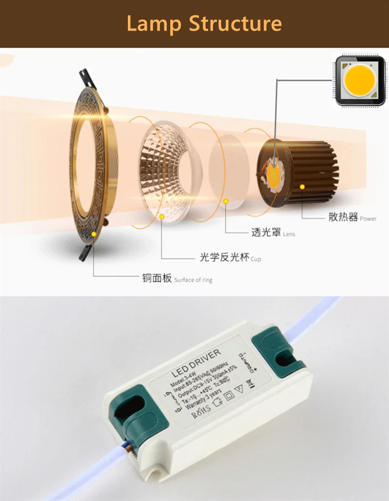 

Bronze art ceiling lights 12W LED spotlight Recessed downlight for living room bedroom corridor foyer lighting Classical