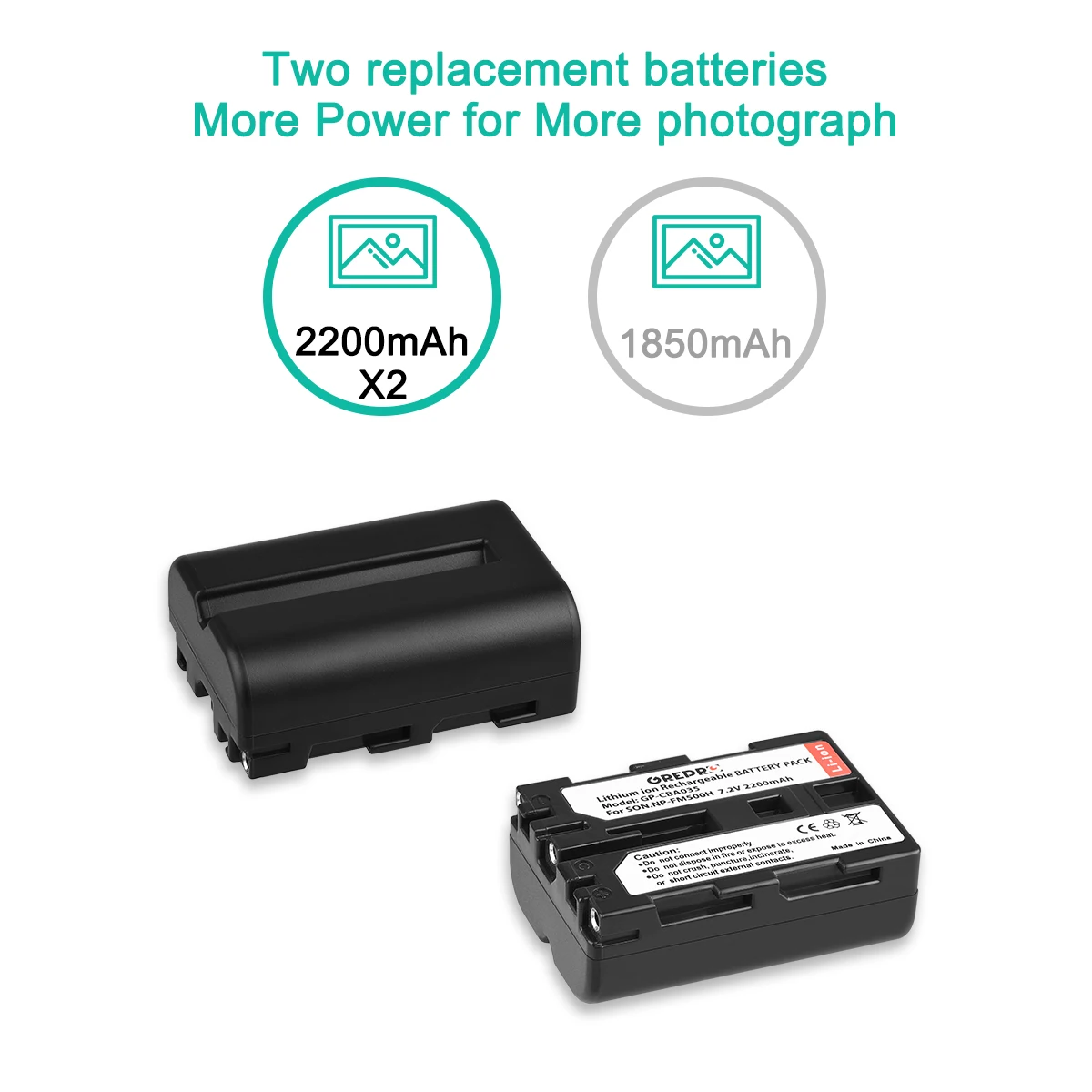 Аккумулятор NP-FM500H NP FM500H с зарядным устройством Type-C для Sony A58 A57 A99II SLT-A58 A500 A200 Alpha 77 II