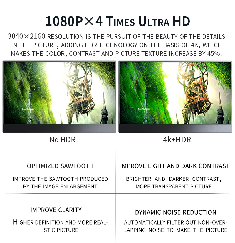 Супер тонкий 12 5 &quotнастоящий 4k IPS портативный светодиодный монитор HDMI DP игровой