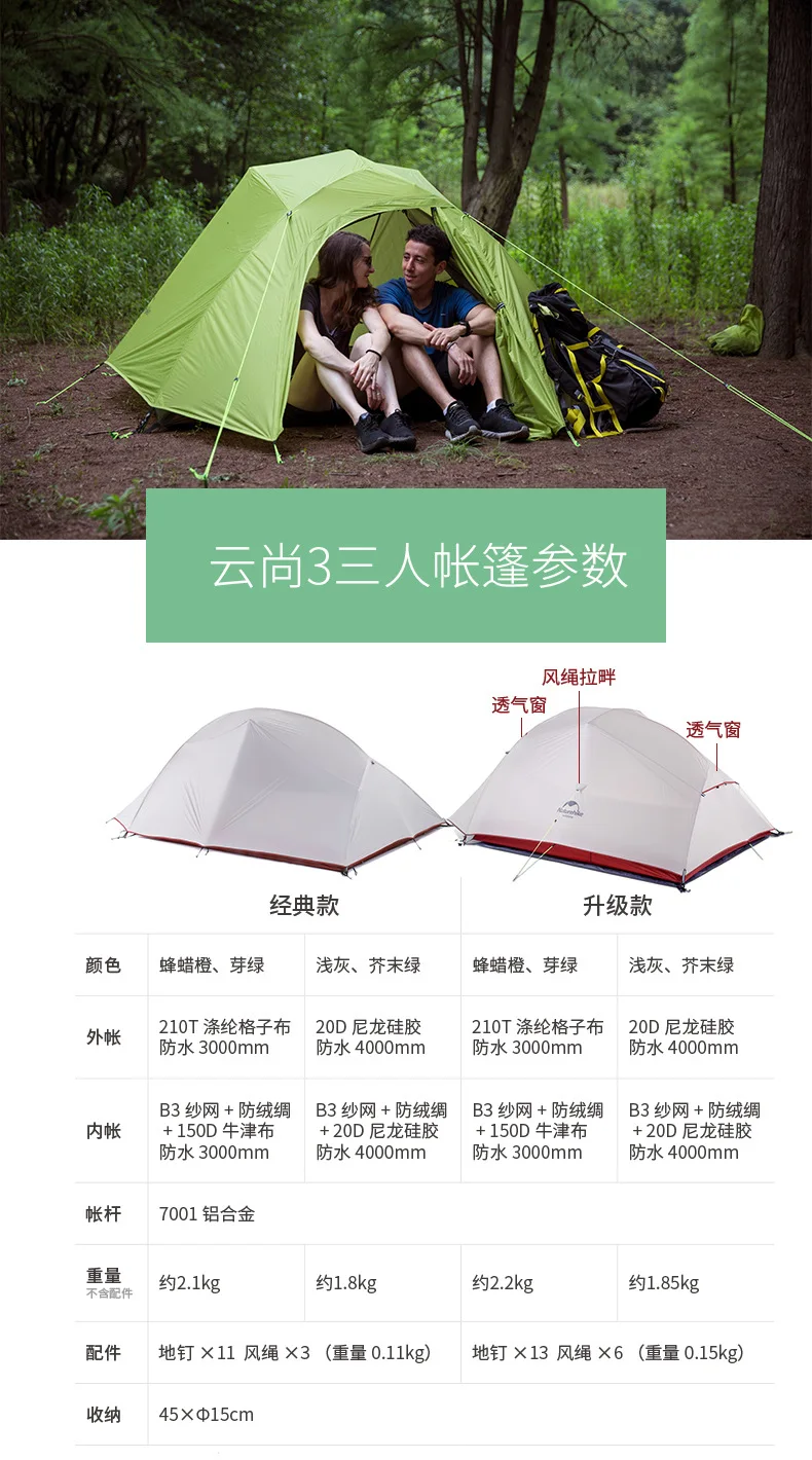 Серия Naturehike Cloud Up, Ультралегкая походная палатка, водонепроницаемая, походная палатка 1,2, 3 человека, альпинистская палатка с бесплатным ковриком