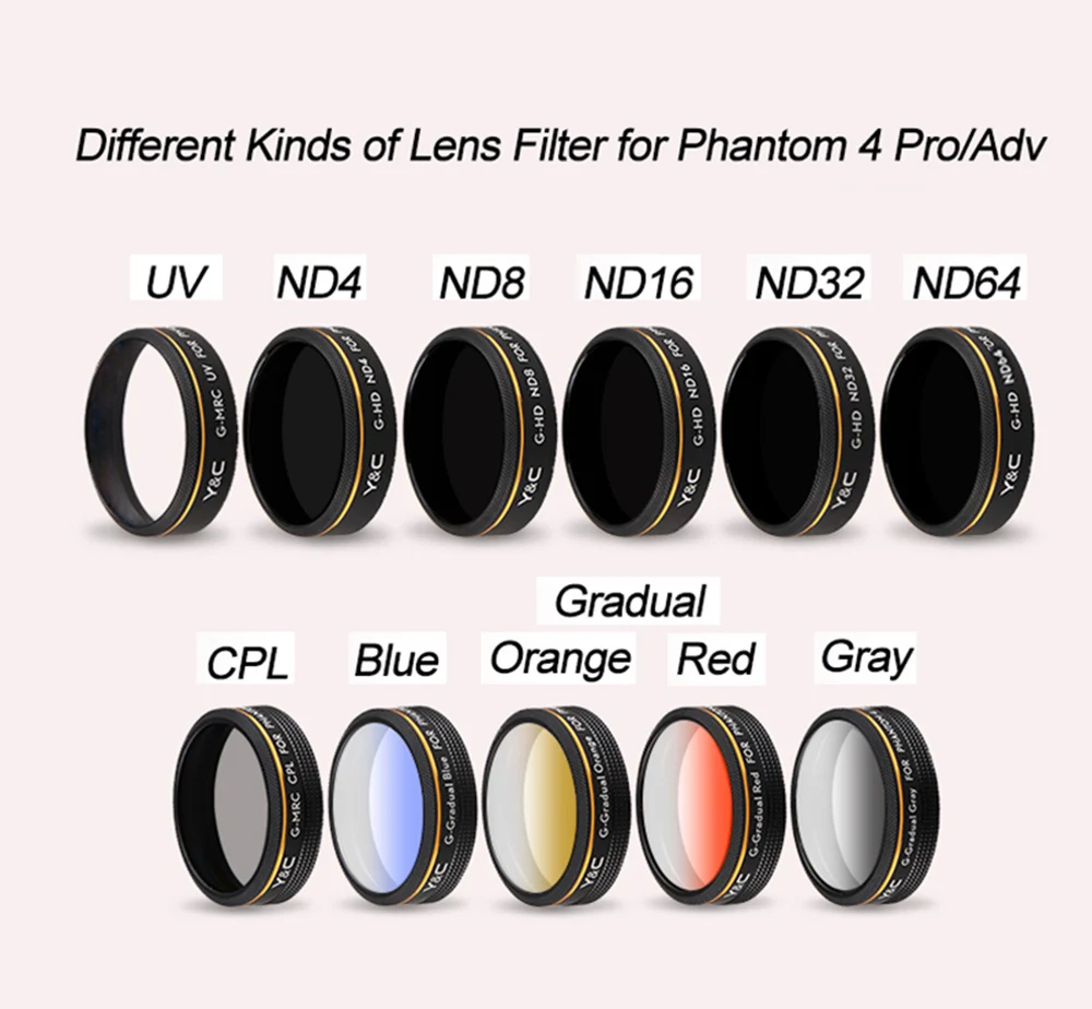 Фильтр для объектива градиентный цветной поляризационный фильтр нейтральной